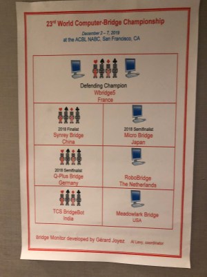 World Computer-Bridge Championship Poster